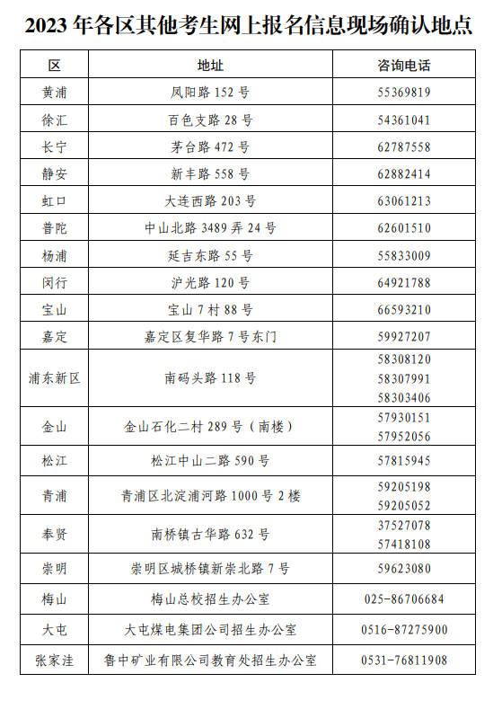 微信图片_20230317131316.png